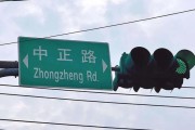 算卦卜卦台湾“中正路”突然不改名了？