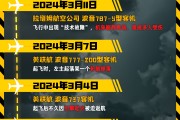 算卦卜卦印度空难伤亡惨重，安全事故频发，波音再添“麻烦事”｜图览天下