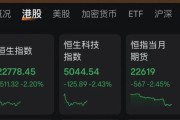 算卦卜卦连连数字，突然暴涨超60%！发生了什么？