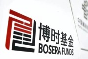 算卦卜卦博时基金权益“危墙”下，聊聊对博时卓睿成长的几重担忧