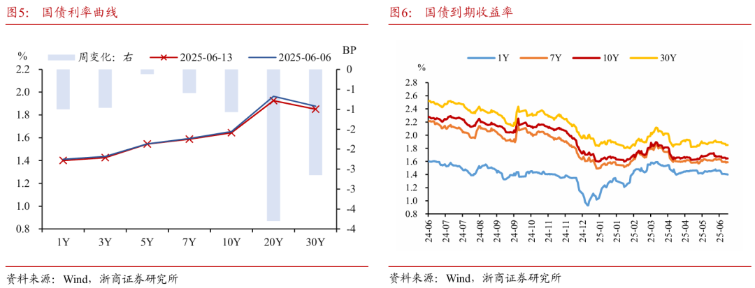 浙商证券：权益市场(📫)下半场行情或值得期待