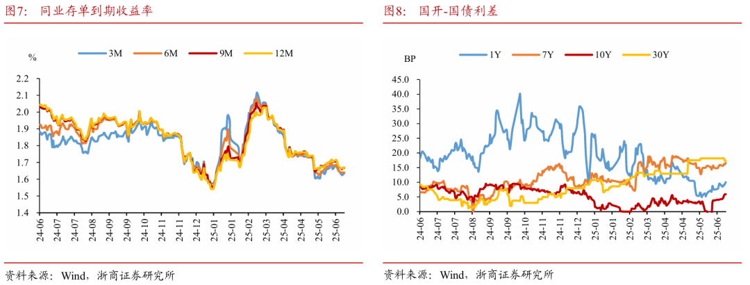 浙商证(😂)券：权益市场下半场行情或值得期待